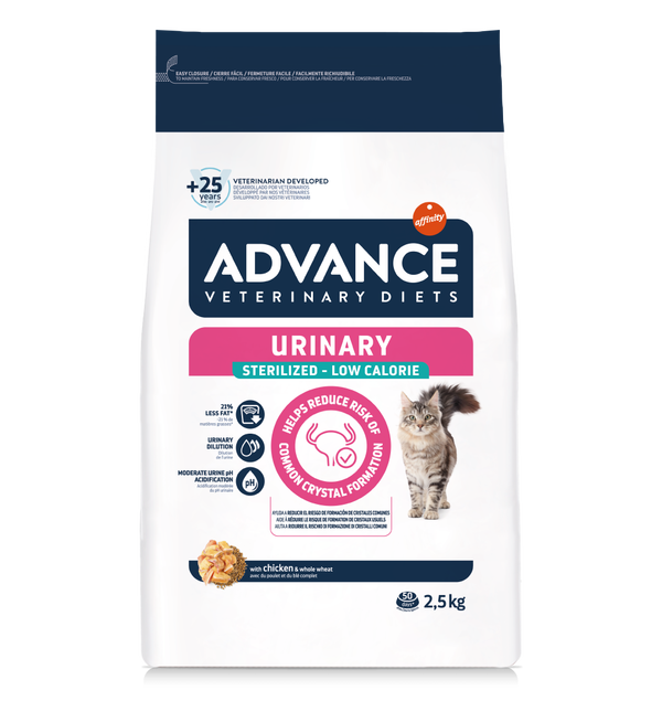 URINARY LOW CALORIE - STERILIZED