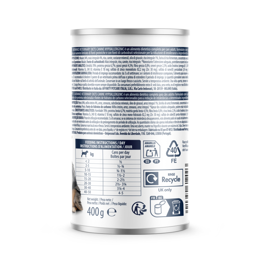 HYPOALLERGENIC LIMITED INGREDIENTS - PORK