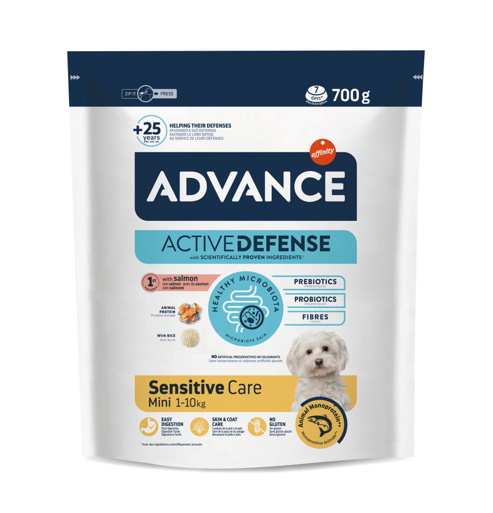 ADULT MINI SENSITIVE CARE