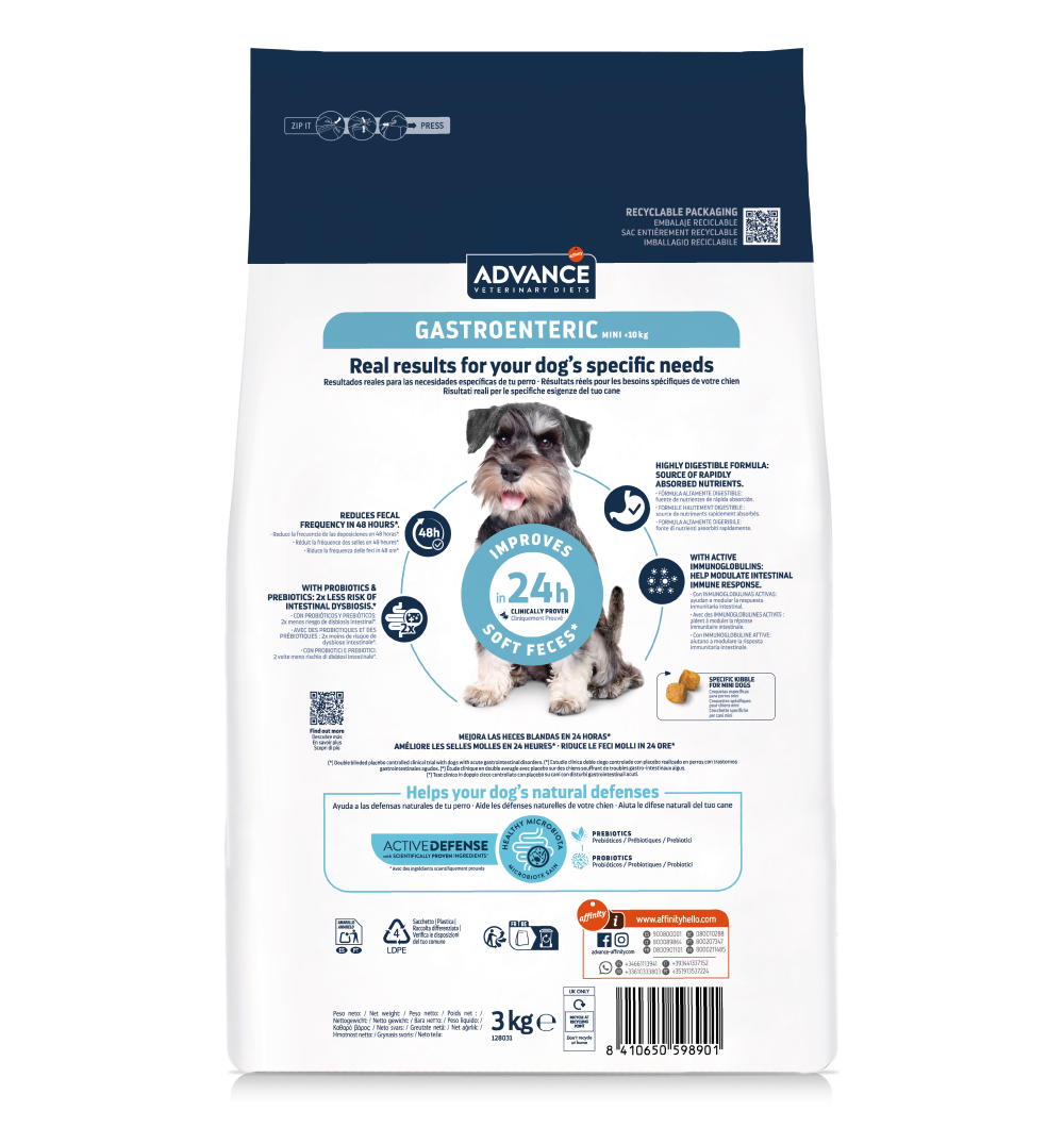 GASTROENTERIC MINI