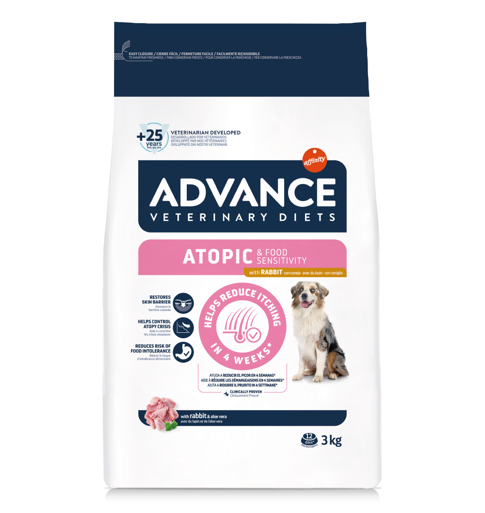 ATOPIC & FOOD SENSITIVITY RABBIT