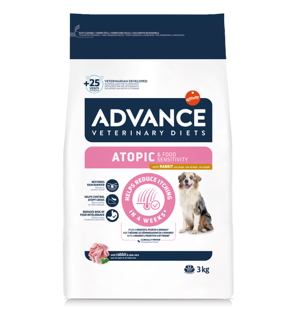 ATOPIC & FOOD SENSITIVITY RABBIT
