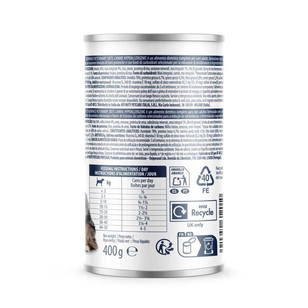 HYPOALLERGENIC LIMITED INGREDIENTS - DUCK