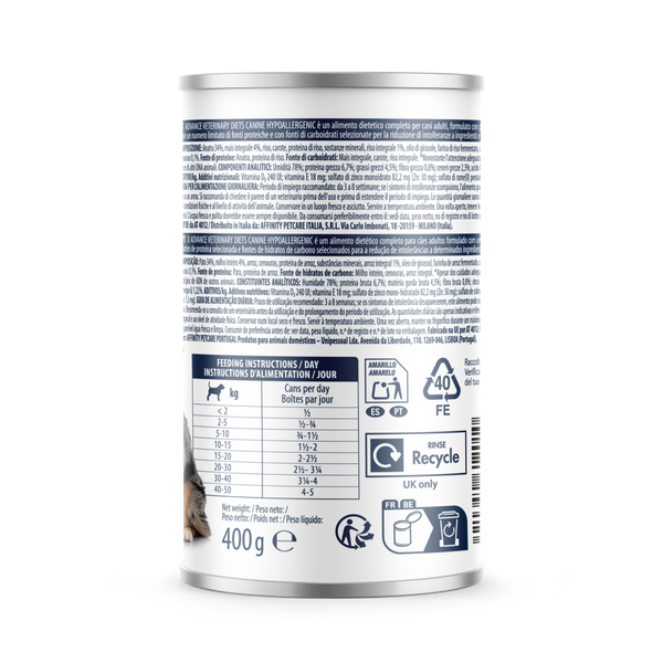 HYPOALLERGENIC LIMITED INGREDIENTS - DUCK