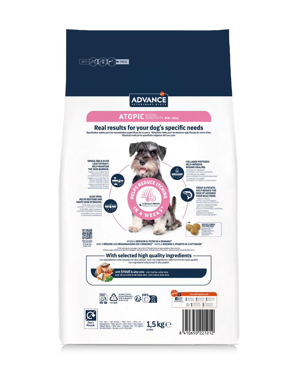 ATOPIC & FOOD SENSITIVITY MINI