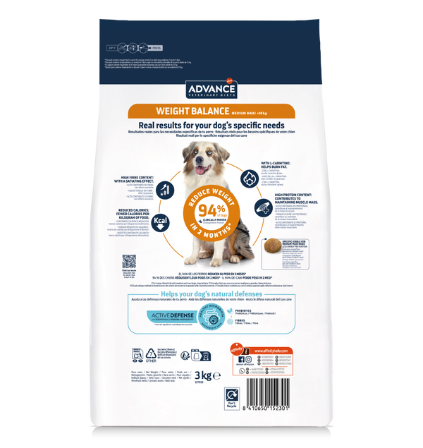 WEIGHT BALANCE MEDIUM / MAXI