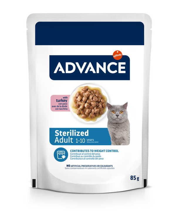 STERILIZED ADULT WITH TURKEY