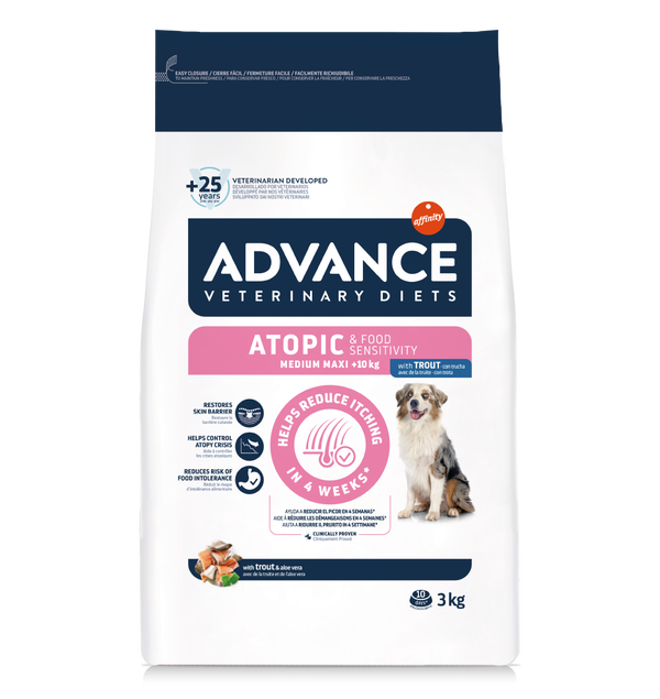 ATOPIC & FOOD SENSITIVITY MEDIUM / MAXI