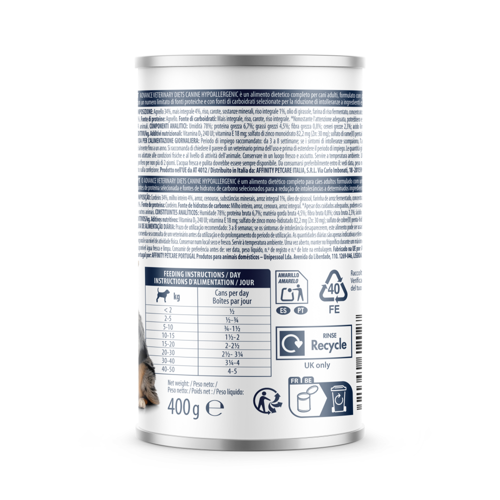 HYPOALLERGENIC LIMITED INGREDIENTS - LAMB