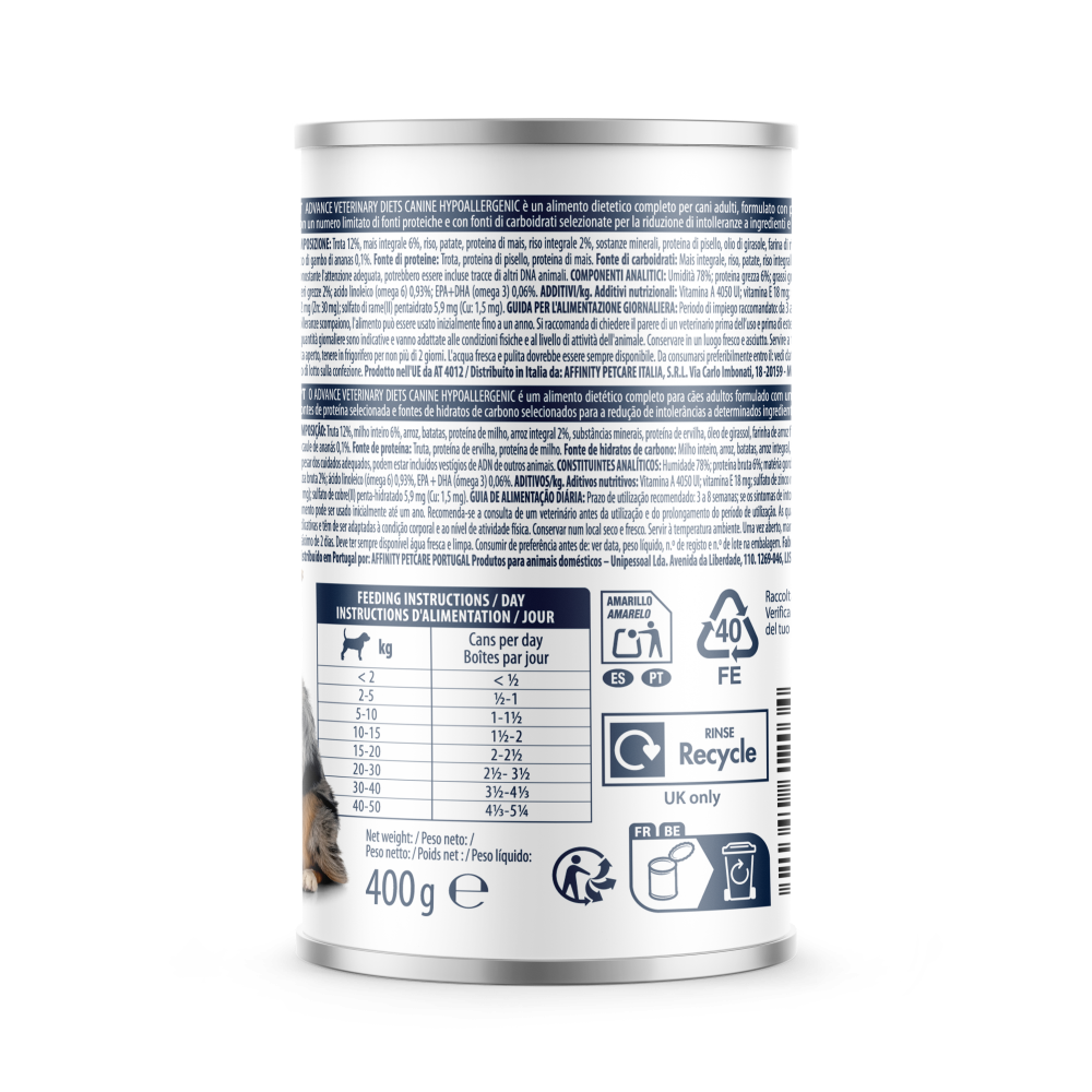 HYPOALLERGENIC LIMITED INGREDIENTS - TROUT