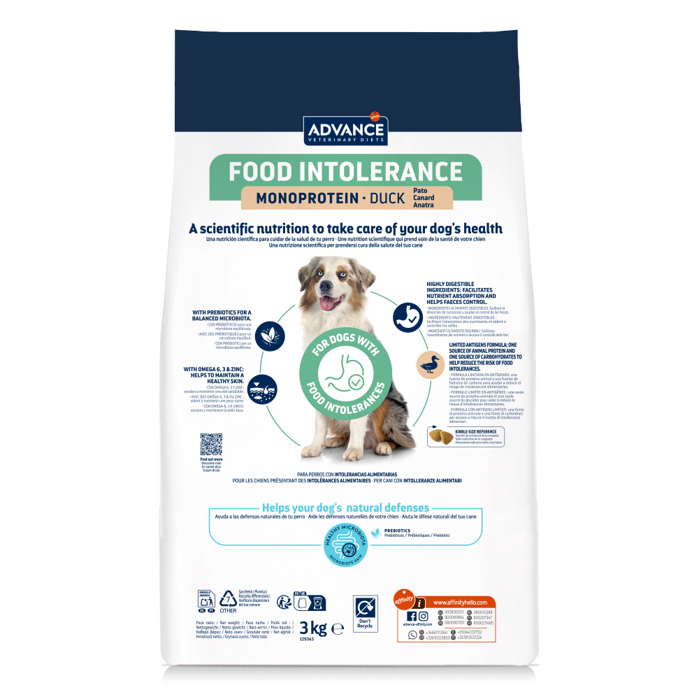 FOOD INTOLERANCE DUCK