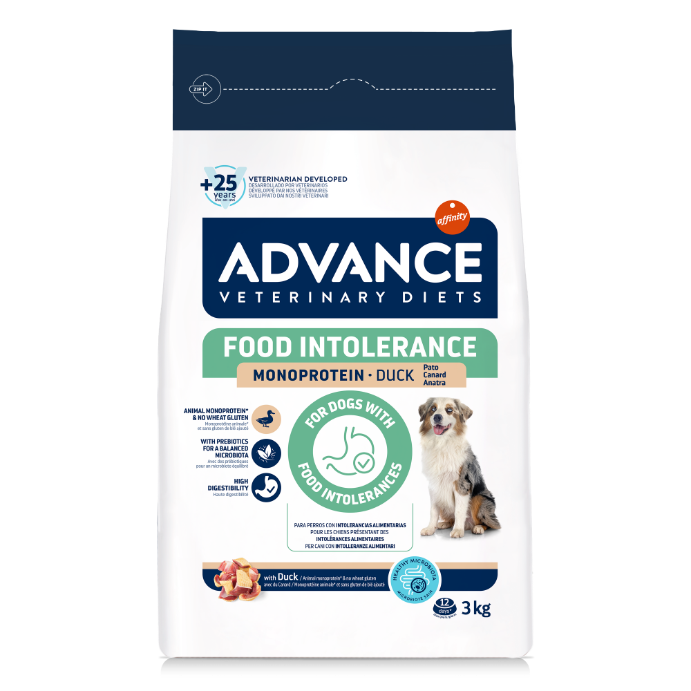 FOOD INTOLERANCE DUCK