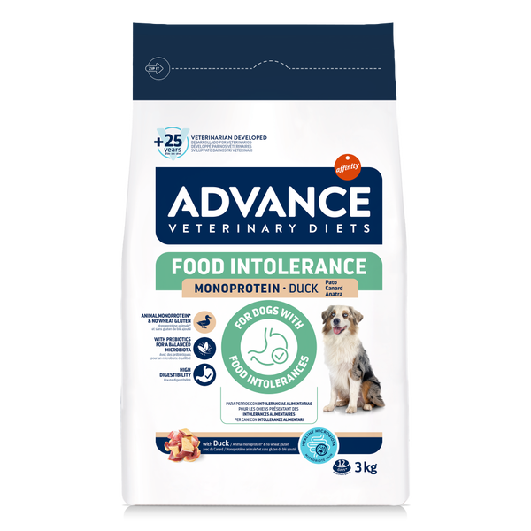 FOOD INTOLERANCE DUCK