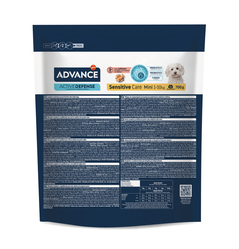 ADULT MINI SENSITIVE CARE