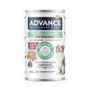 HYPOALLERGENIC LIMITED INGREDIENTS - LAMB
