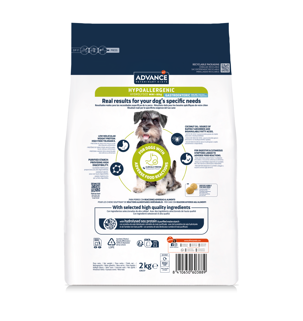 HYPOALLERGENIC MINI