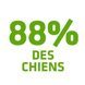 r&eacute;duisent la <b>formation de tartre</b>