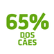 registaram um <b>h&aacute;lito mais fresco</b>