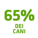 ha un <b>alito pi&ugrave; fresco</b>