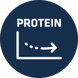 LIVELLO MODERATO DI PROTEINE