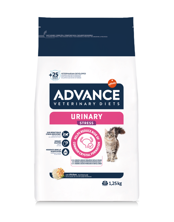 URINARY STRESS