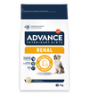 RENAL