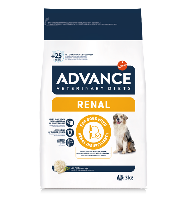 RENAL