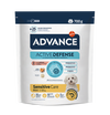 ADULT MINI SENSITIVE CARE