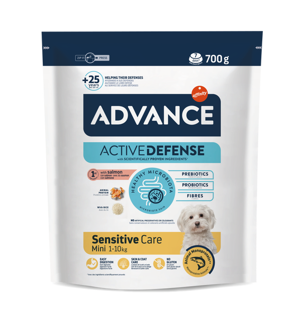 ADULT MINI SENSITIVE CARE