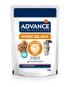 WEIGHT BALANCE