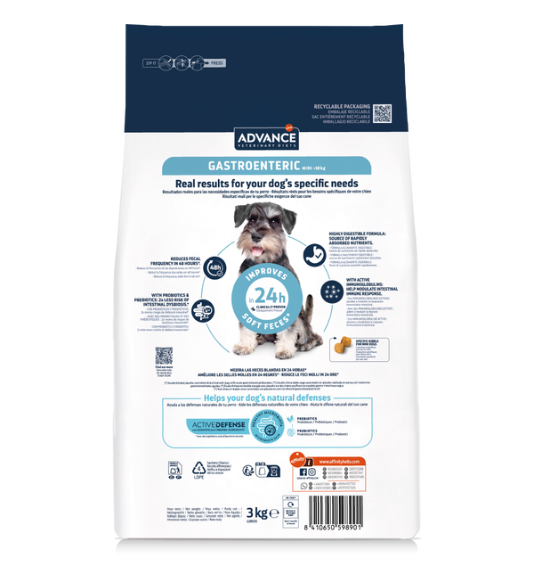 GASTROENTERIC MINI