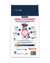 ATOPIC & FOOD SENSITIVITY MINI