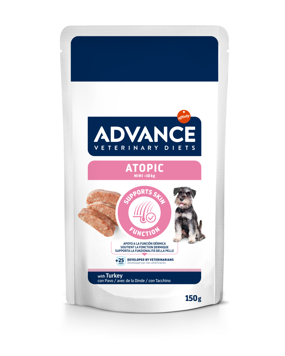 ATOPIC MINI