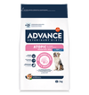 ATOPIC & FOOD SENSITIVITY MEDIUM / MAXI