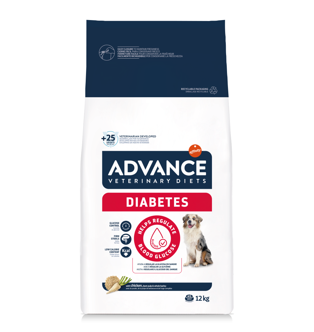 DIABETES