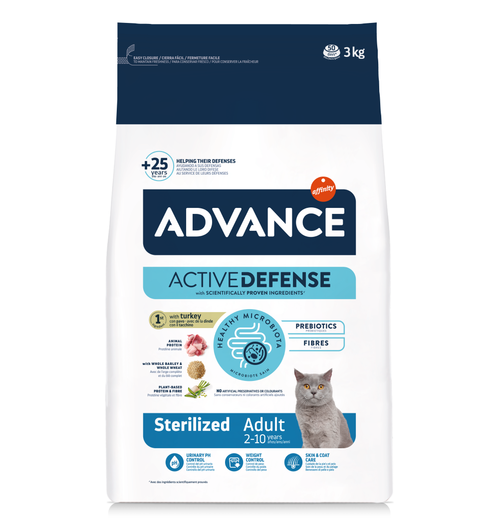 STERILIZED ADULT