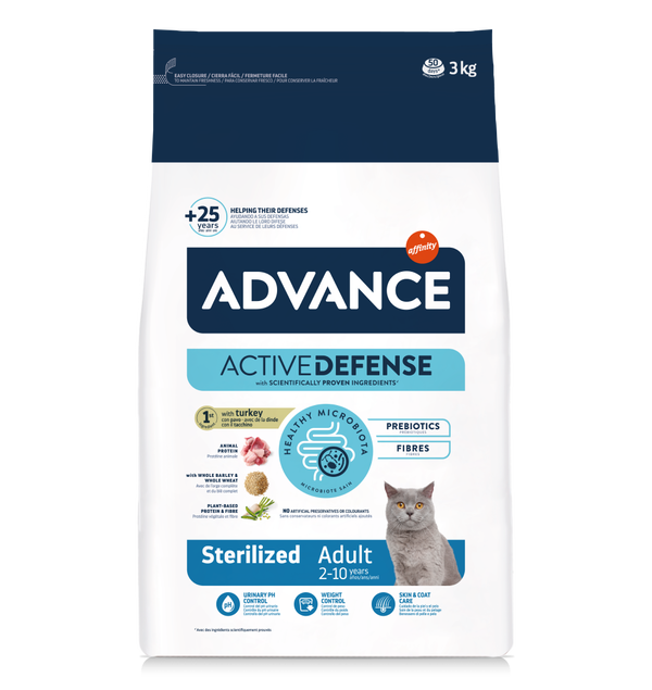 STERILIZED ADULT