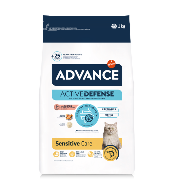 SENSITIVE CARE