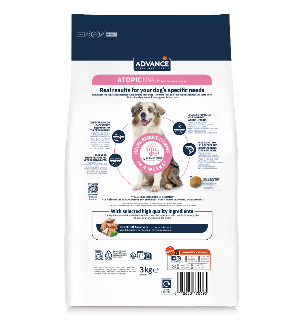 ATOPIC & FOOD SENSITIVITY MEDIUM / MAXI