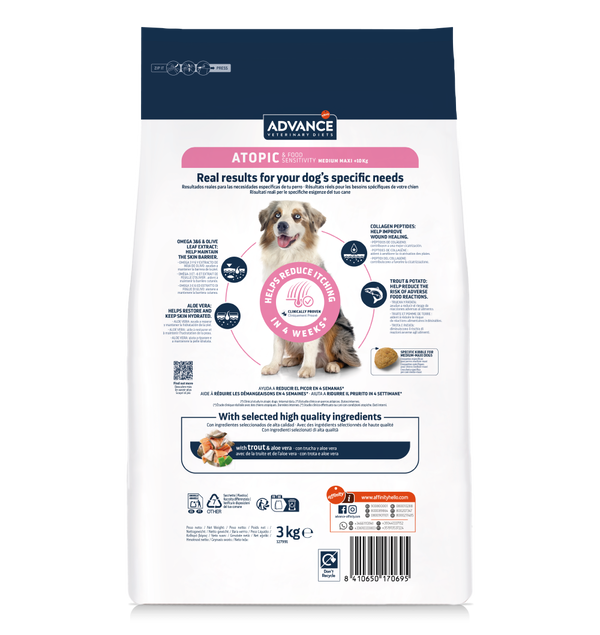 ATOPIC & FOOD SENSITIVITY MEDIUM / MAXI