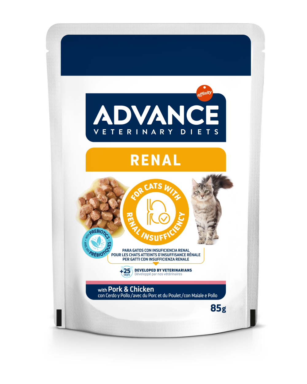 RENAL