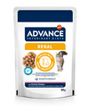 RENAL