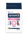 ATOPIC & FOOD SENSITIVITY MINI