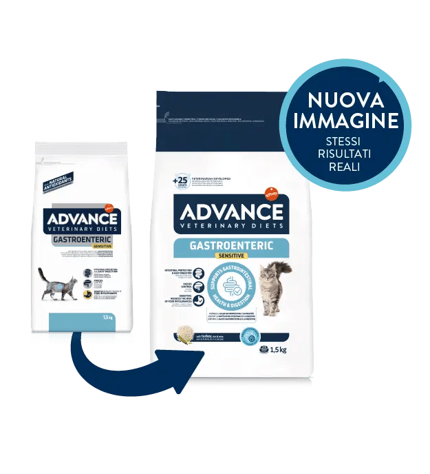 GASTROENTERIC SENSITIVE