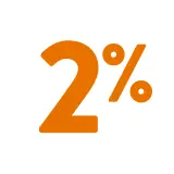 <b>Low in fat</b> (only 2%) to help <b>control weight</b>