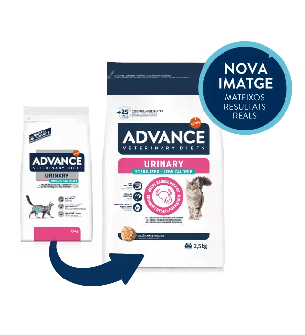 URINARY LOW CALORIE - STERILIZED