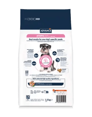 ATOPIC & FOOD SENSITIVITY MINI