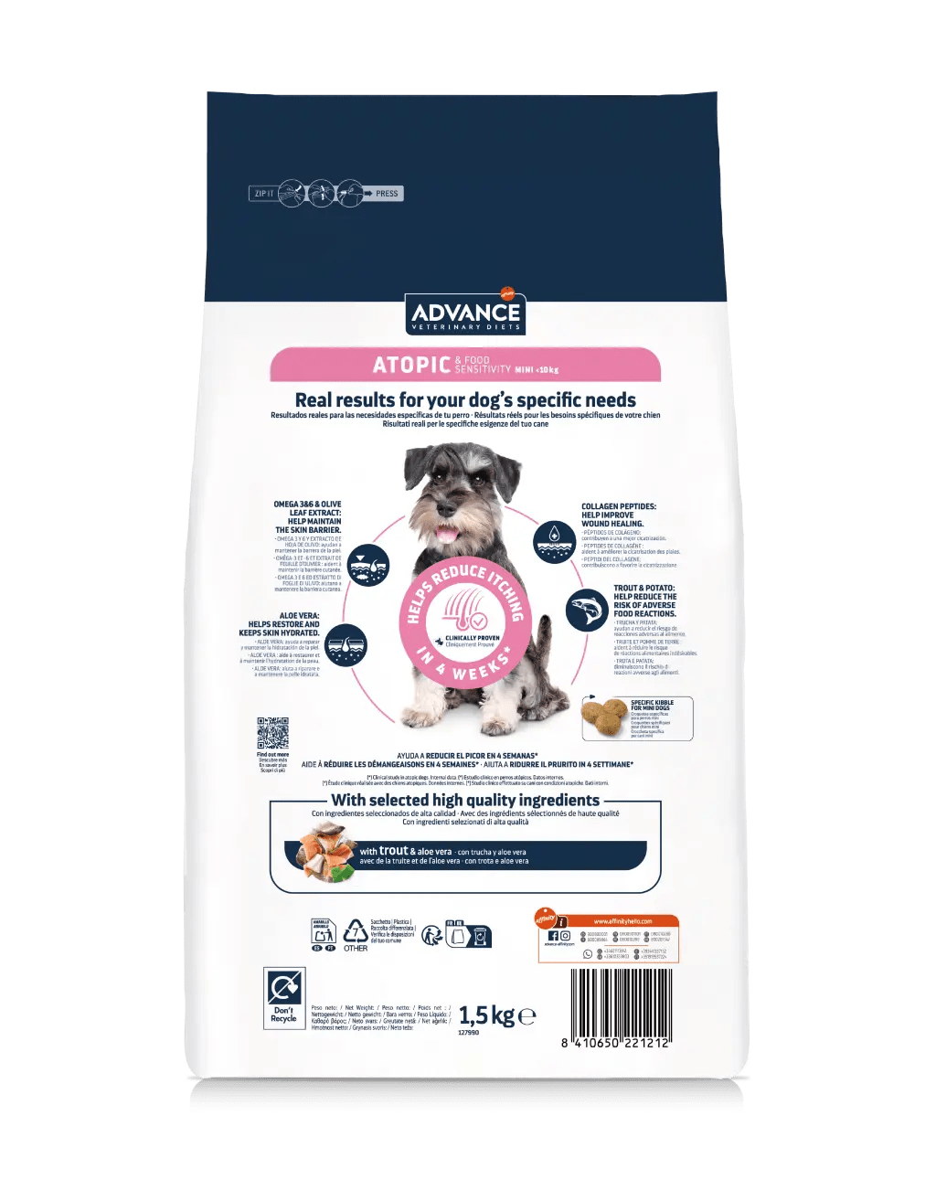 ATOPIC & FOOD SENSITIVITY MINI