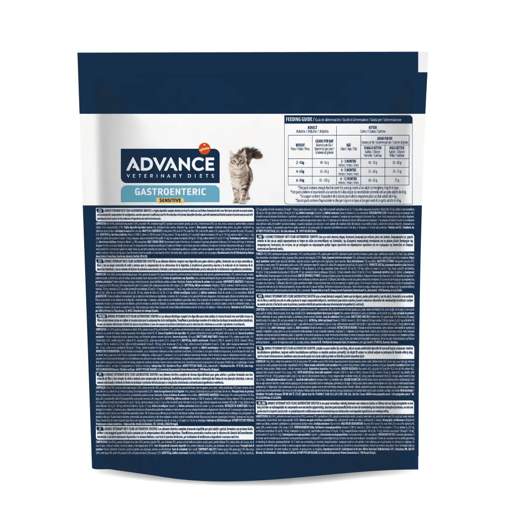 GASTROENTERIC SENSITIVE