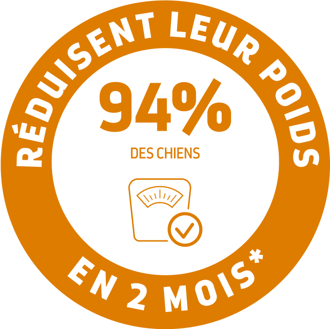 beneficios